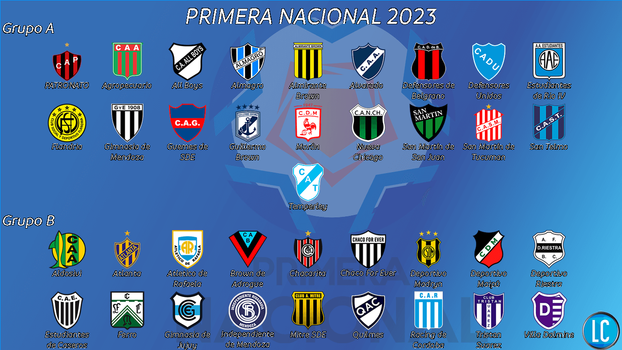 Ascensos a primera 2023