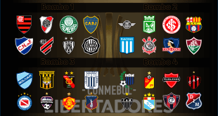 La Copa Libertadores tiene a todos sus clasificados